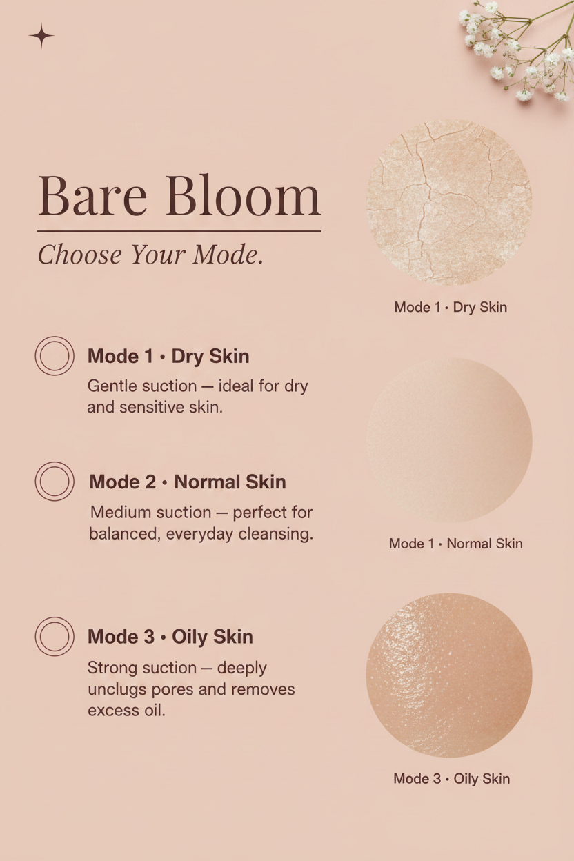 Bare Bloom – Mode Guide (3 Clearly Distinct Skin Types)