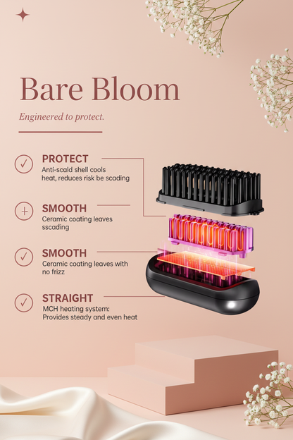 Bare Bloom 3 Layer Heating